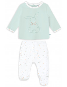CONJUNTO POLAINA VERANO...